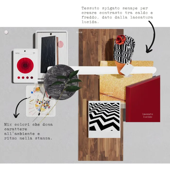 Moodboard, Red House